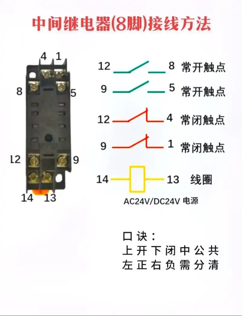 判断中间继电器好坏主要有那些方法